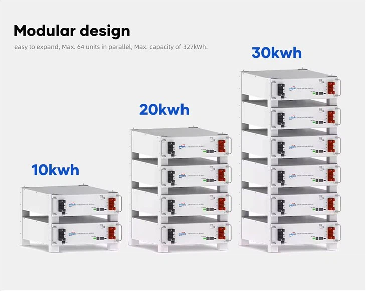 Lithium Server Rack Battery