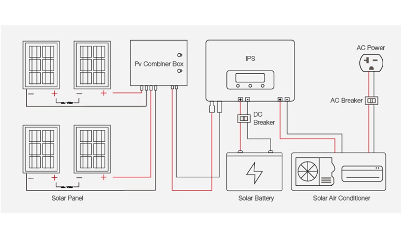 Hybrid air conditioner 15